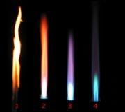 Barva plamene ovlivněná přítomností iontů některých alkalických kovů