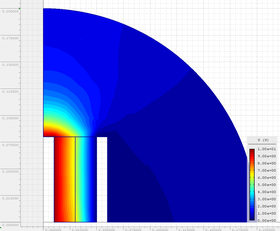 Rozložení elektrického pole v dielektriku válcového kondenzátoru