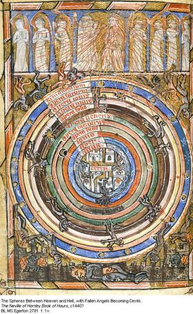 Středověký obraz světa